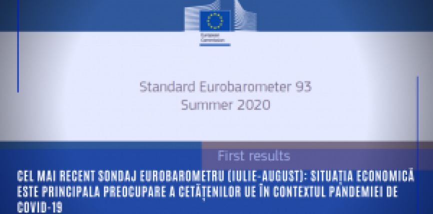 Eurobarometru: 60% dintre români – mulţumiţi de măsurile luate de instituțiile UE pentru a combate pandemia de COVID-19, comparativ cu 45% media europeană