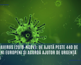 Coronavirus (2019-nCoV): UE sprijină repatrierea a peste 440 de cetățeni și acordă ajutor Chinei