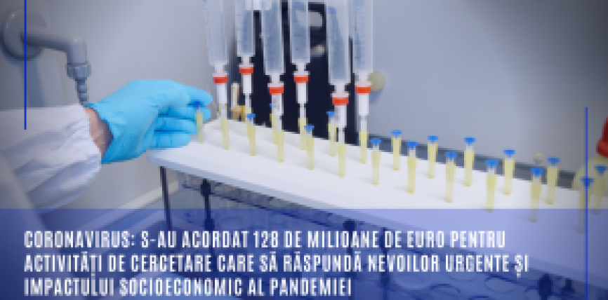 Coronavirus: s-au acordat 128 de milioane de euro pentru activități de cercetare care să răspundă nevoilor urgente și impactului socioeconomic al pandemiei