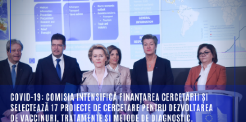 COVID-19: Comisia intensifică finanțarea cercetării și selectează 17 proiecte de cercetare pentru dezvoltarea de vaccinuri, tratamente și metode de diagnostic.