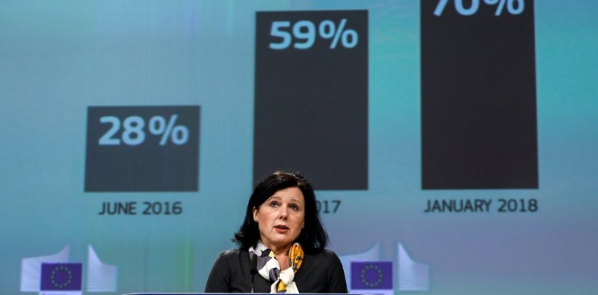 Combaterea discursurilor ilegale din mediul online