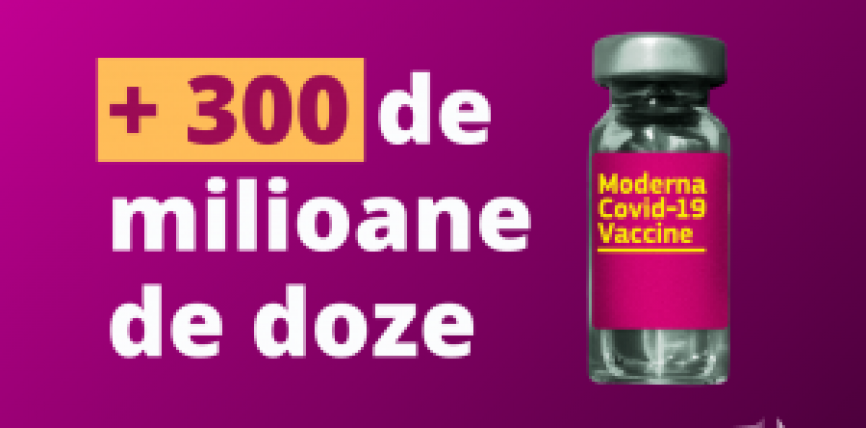Coronavirus: Comisia aprobă al doilea contract cu Moderna pentru a asigura până la 300 de milioane de doze suplimentare