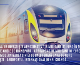 România: UE investește aproximativ 118 milioane de euro în 10 proiecte-cheie de transport – aproape 49 de milioane de euro pentru modernizarea liniei de cale ferată Gara de Nord București – Aeroportul Internațional Henri Coandă