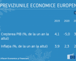 Previziunile economice din iarna anului 2021: România – PIB-ul va crește cu 3,8% în 2021, respectiv cu 4% în 2022